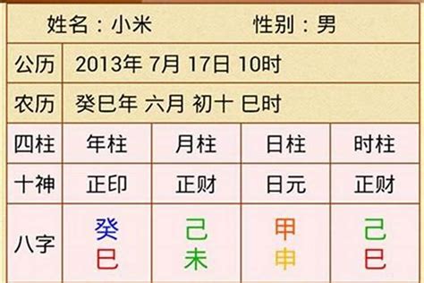 八字屬陰|八字四柱純陰和化解方法